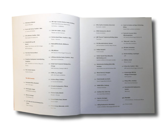 Uffelen-Offices-sislu3-min Offices by Chris van Uffelen (Braun, 2007)