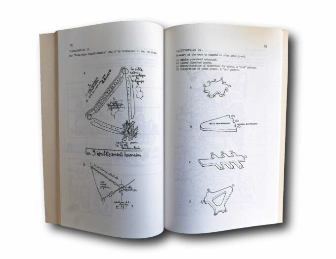 Datutop-7-Principles-of-Architecture-auk