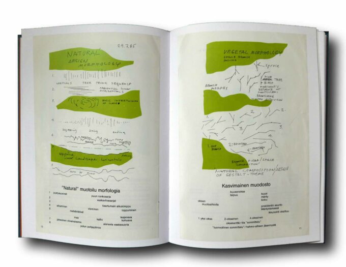 Pietila-Sanastelu-Luonnostelu-auk2 kuvittelu – Verbal Sketching