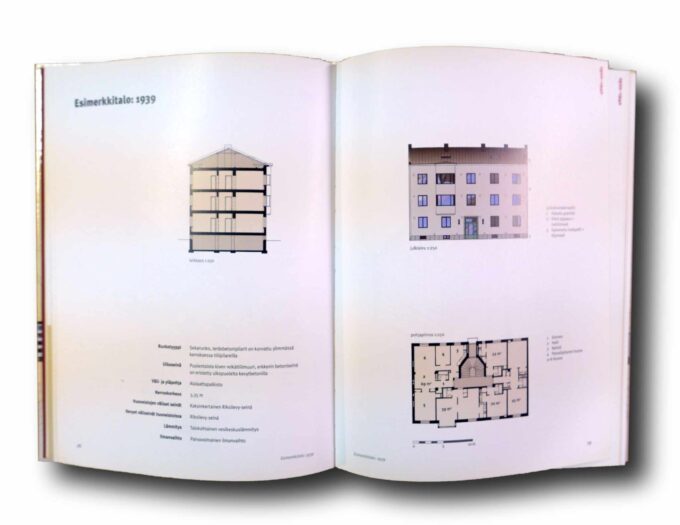 Photo showing a sample spread of the book Kerrostalot 1880–2000