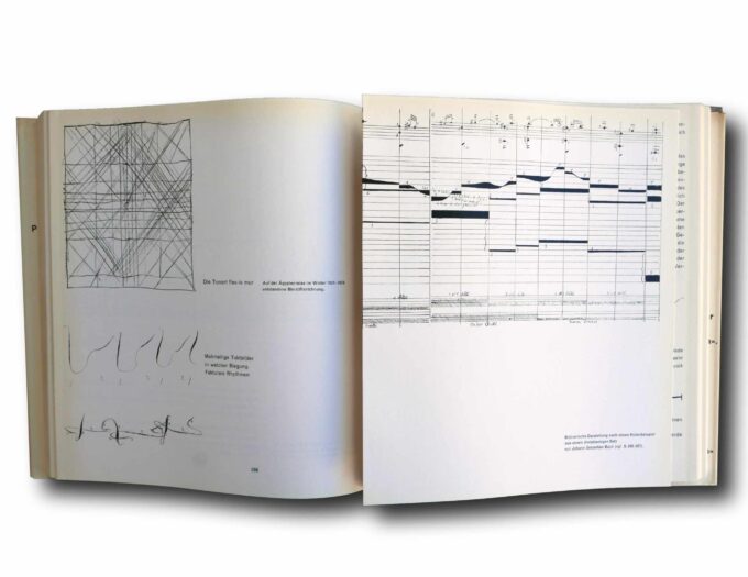 Paul-Klee-Das-bildnerische-Denken-auk Photo showing a sample spread of the book Paul Klee: Das bildnerische Denken
